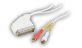 SCART-Kabel